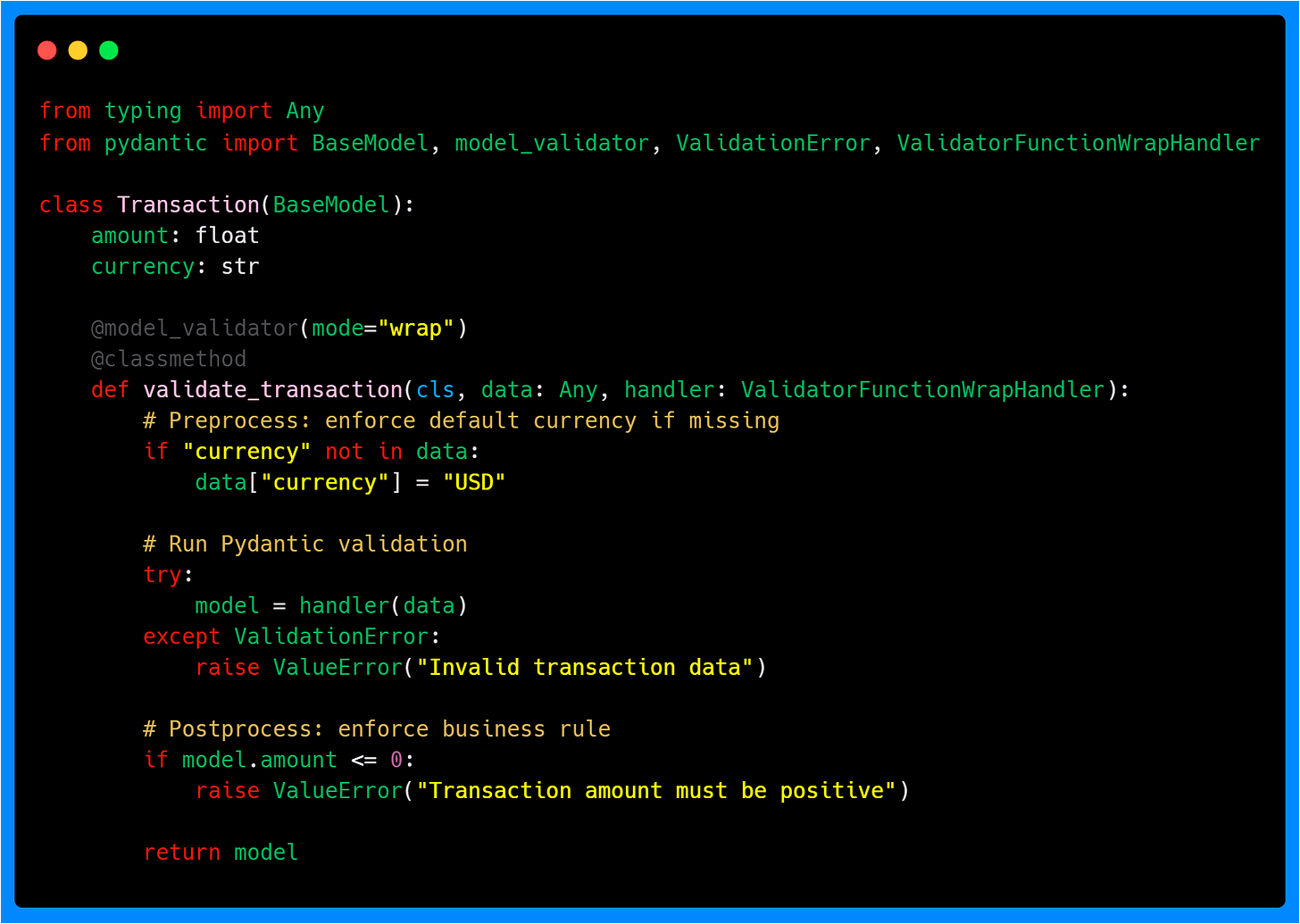 Model Validation (Wrap Mode) Configuration Model Validation (Wrap Mode) Configuration