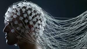 The Complete Guide to Brain-Computer Interfaces | by Svilen | Svilen's  Realm | Medium