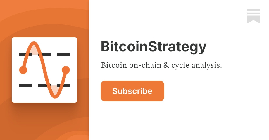 BitcoinStrategy