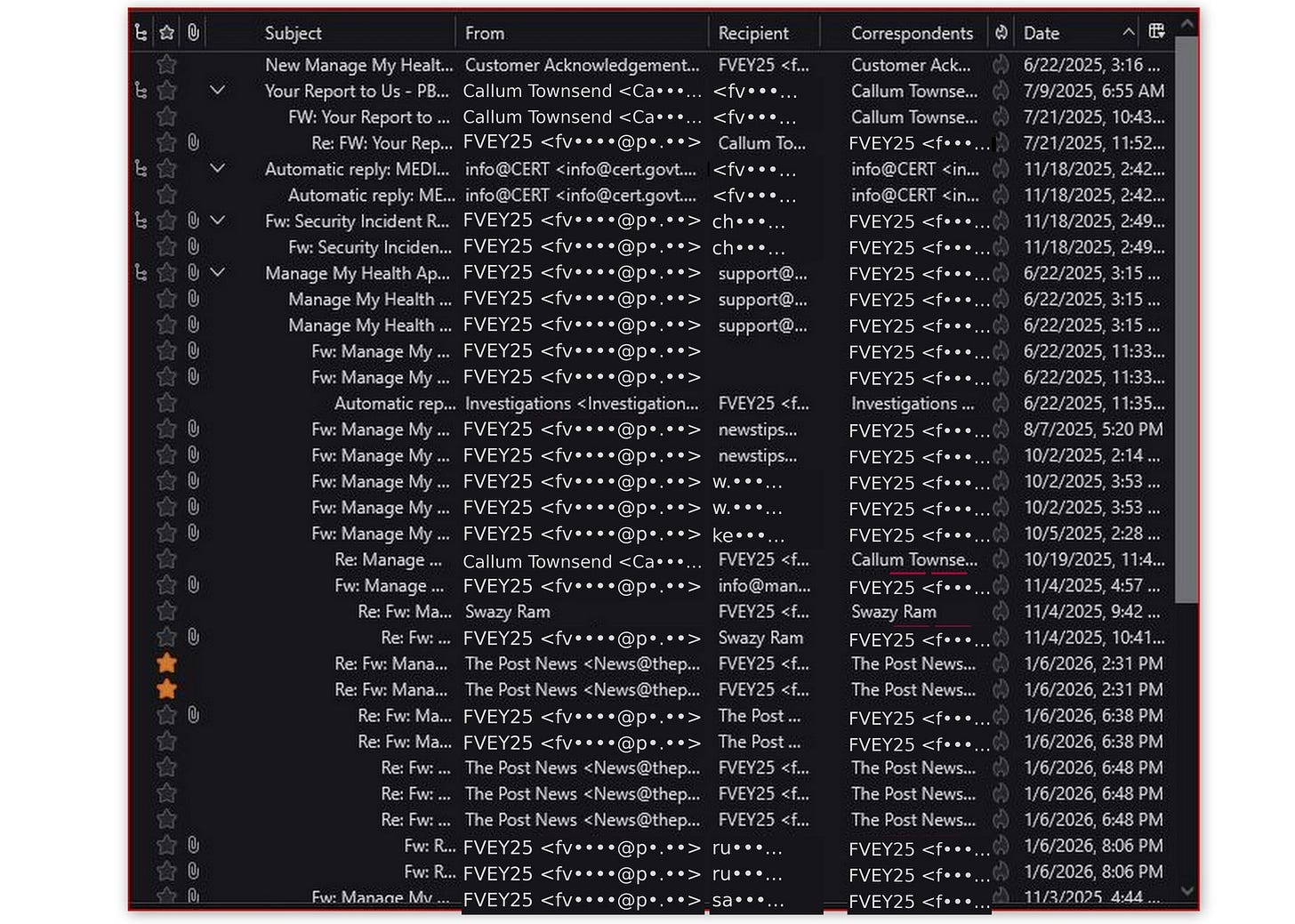 Email client message list showing the source’s correspondence with MMH, the Privacy Commissioner, CERT NZ and New Zealand media Email client message list showing the source’s correspondence with MMH, the Privacy Commissioner, CERT NZ and New Zealand media