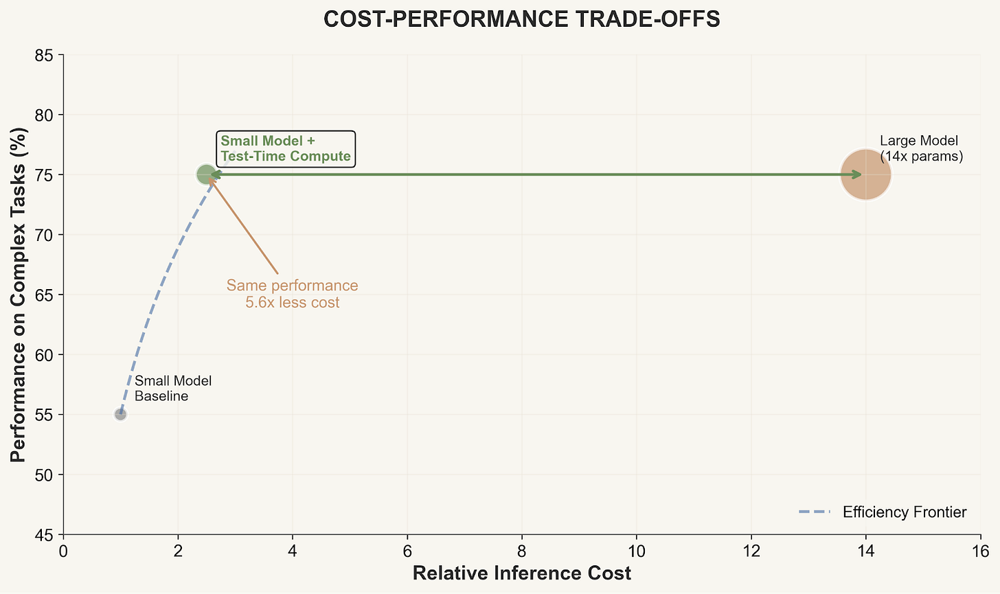 figure_11_cost_benefit_analysis.png