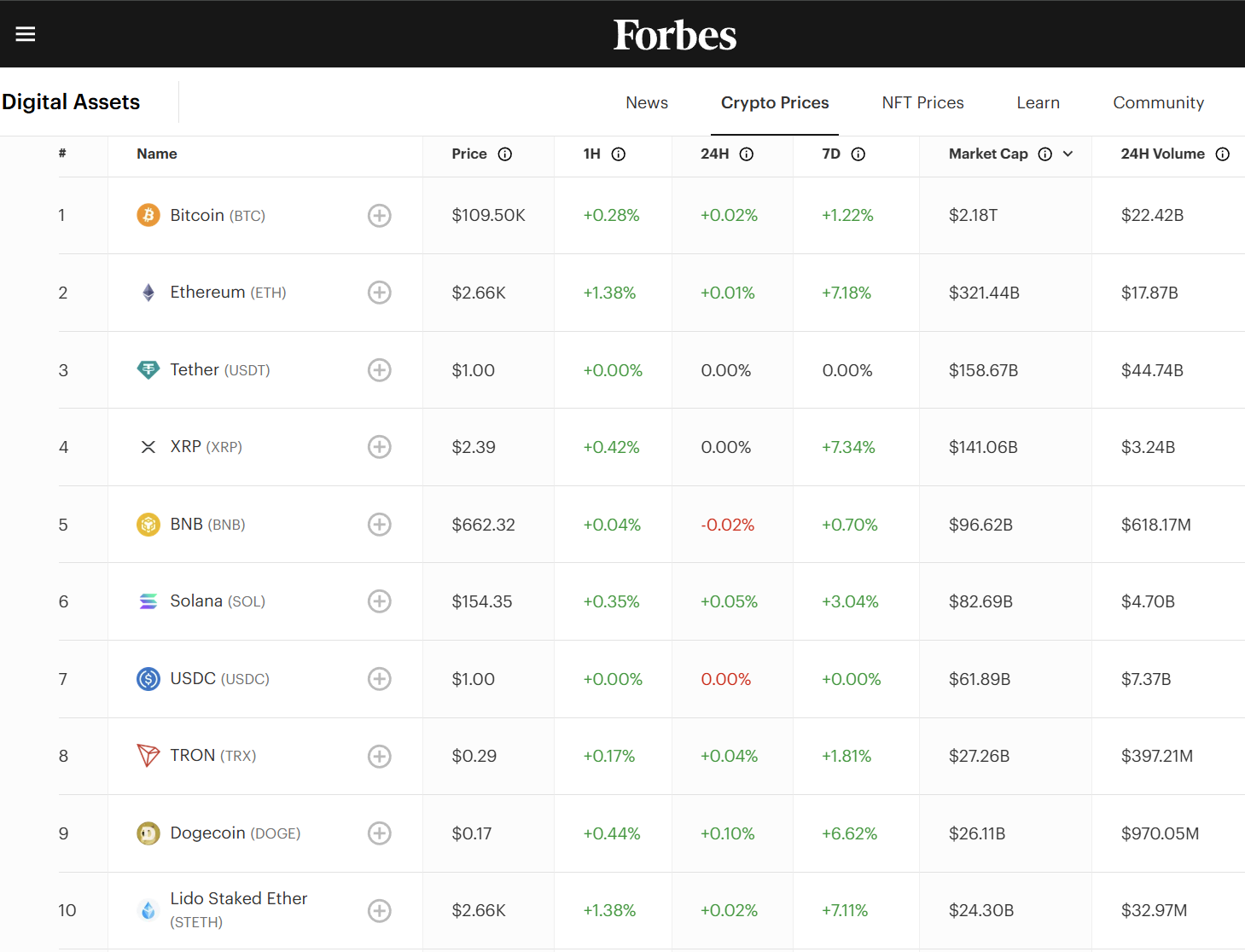 Tetragon (TFG.AS): $1.5 Billion Crypto Bet Hiding in Plain Sight