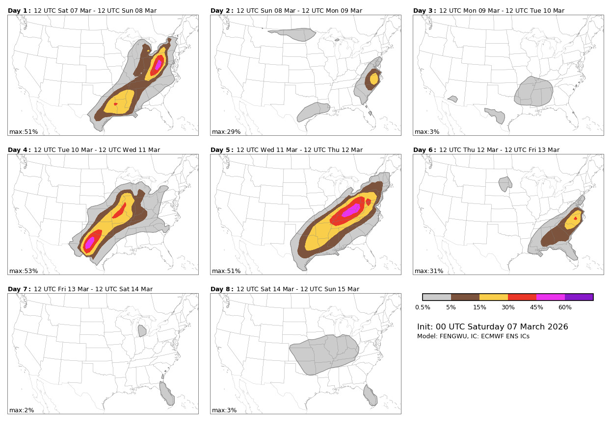 MPAS forecasts may not be available for this date