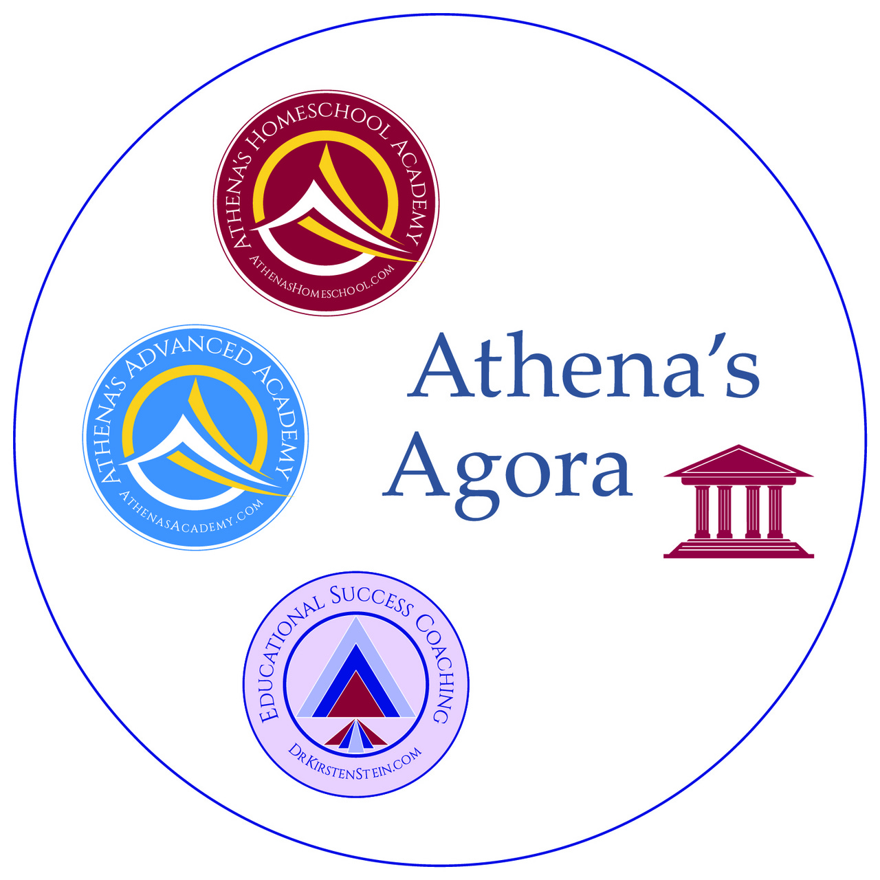 Athena's Agora