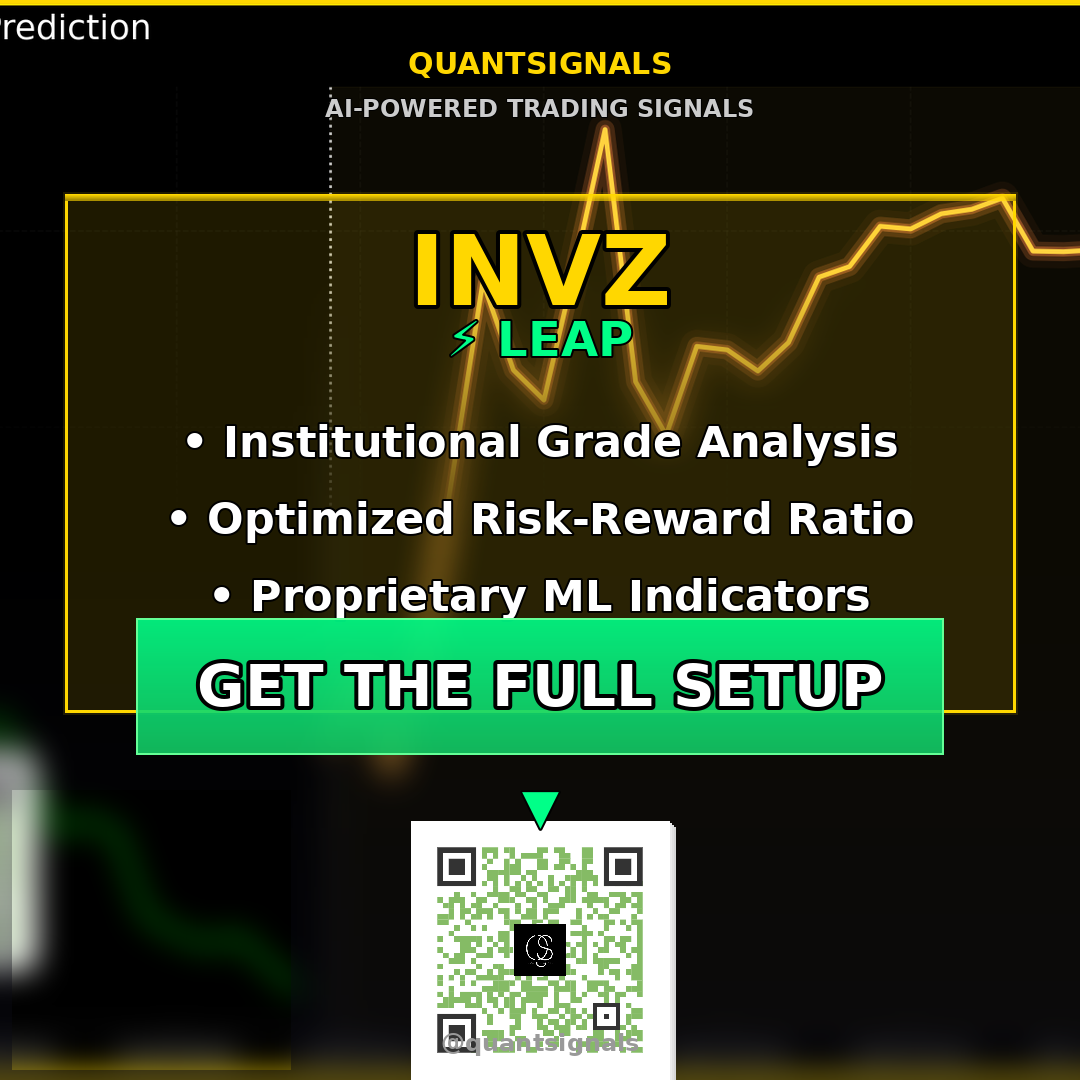 Invz Decoder INVZ QuantSignals V4 Leap 2026-02-05