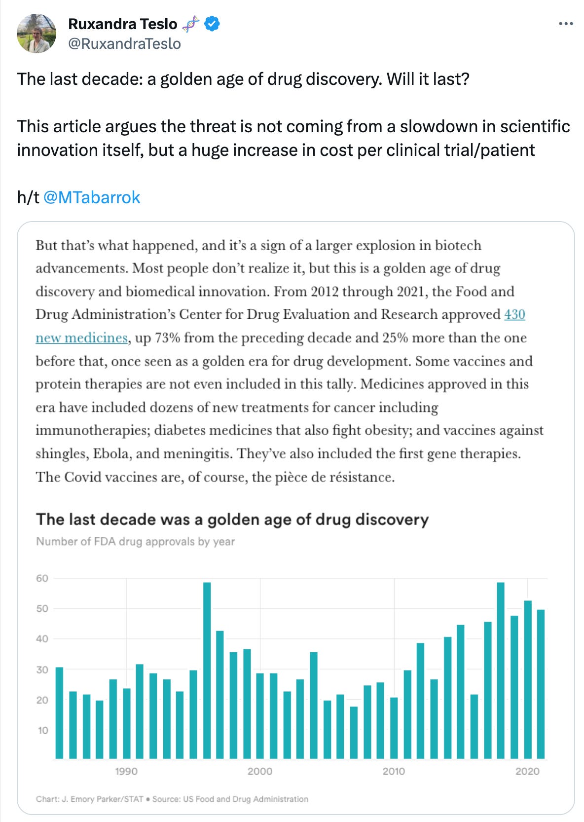 Post See new posts Conversation Ruxandra Teslo 🧬 @RuxandraTeslo The last decade: a golden age of drug discovery. Will it last?  This article argues the threat is not coming from a slowdown in scientific innovation itself, but a huge increase in cost per clinical trial/patient  h/t  @MTabarrok