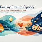 How to Work With What You Have Today: A Guide to Creative Capacity Mapping