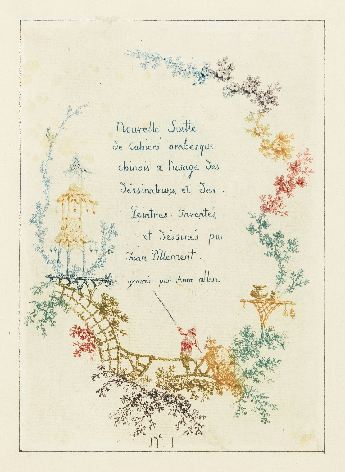 Ilustração de texto e arabescos chineses