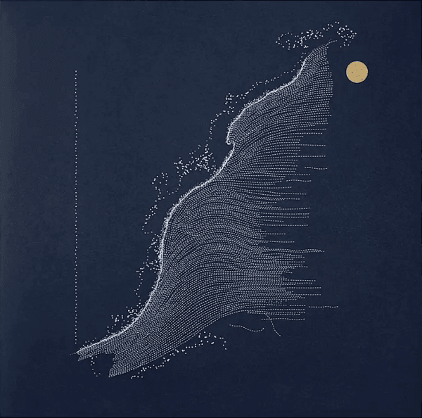 Vanisher, Horizon Scraper by Quadeca (Album): Reviews, Ratings, Credits,  Song list - Rate Your Music