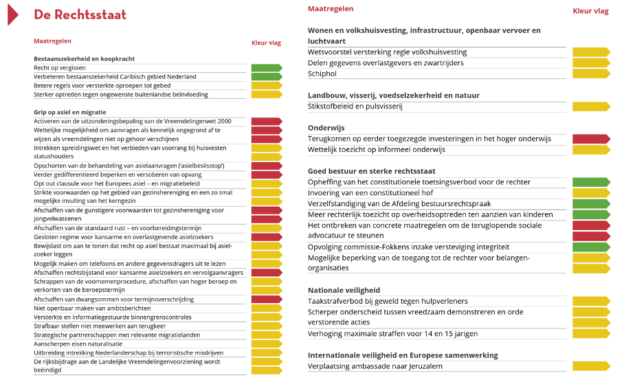 Afbeelding met tekst, schermopname

Door AI gegenereerde inhoud is mogelijk onjuist.