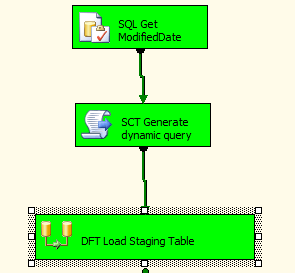 SSIS Incremental Load Staging Table 2 SSIS Incremental Load Staging Table 2