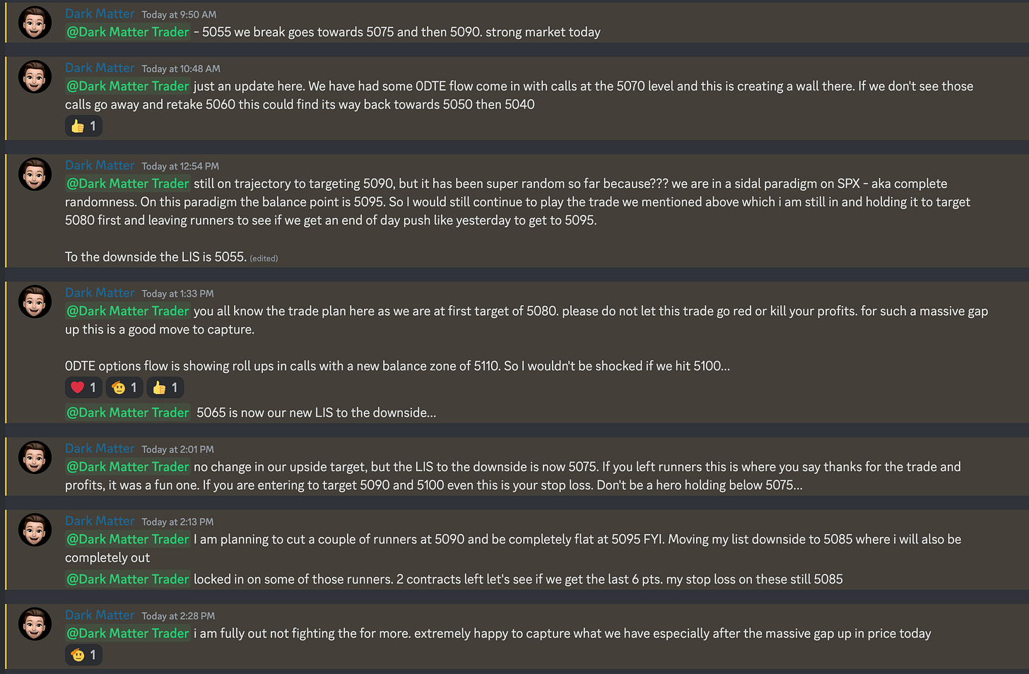 Providing key analysis of the market all in real time