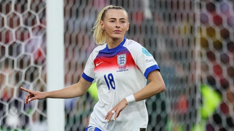 Women's EURO 2025 Finances