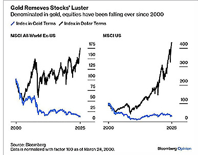 https%3A%2F%2Fsubstack-post-media