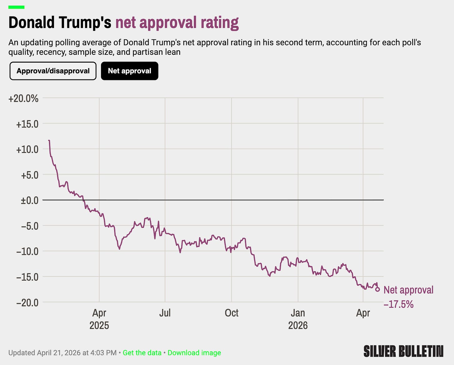 Screenshot 2026-04-21 at 4.42.29 PM.png