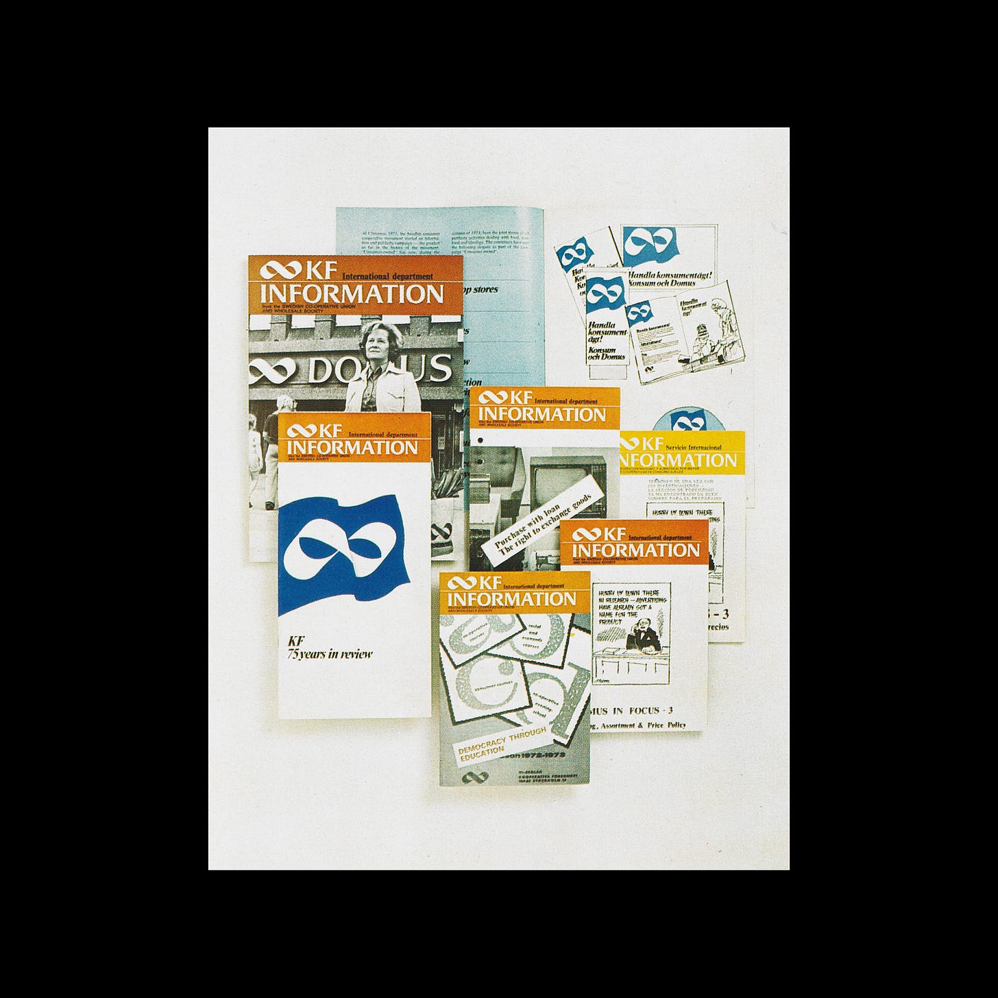 Paul Persson & David Westman's 1968 corporate identity and logo for Kooperativa Förbundet