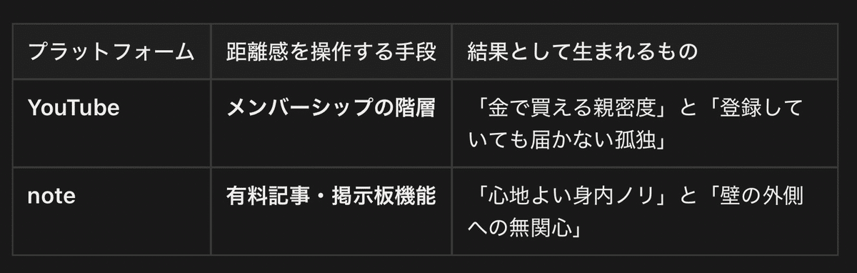 画像 画像