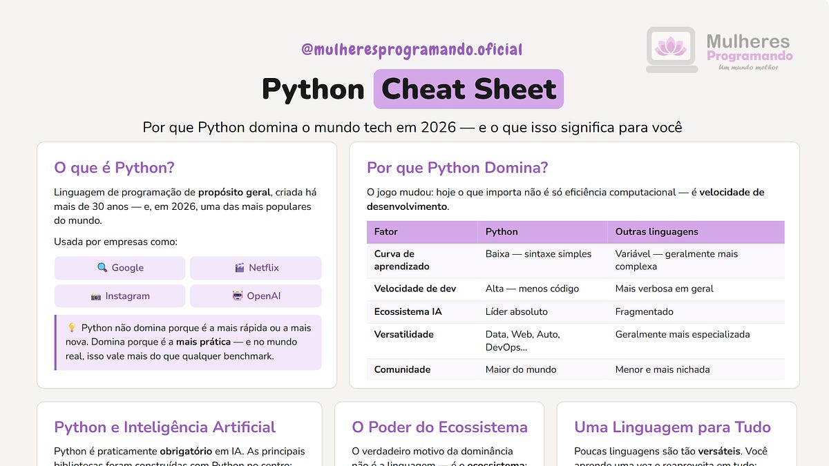 Python domina tudo — mas por quê? - Mulheres Programando