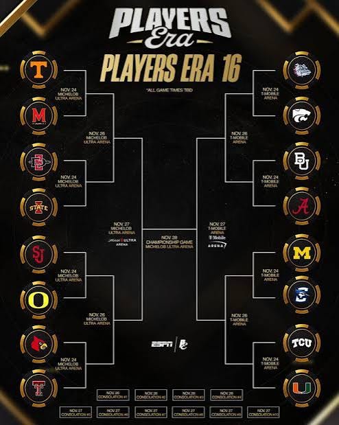 2026 Players Era 16 bracket set; Michigan to face Creighton in opener | UM Hoops.com 2026 Players Era 16 bracket set; Michigan to face Creighton in opener | UM Hoops.com