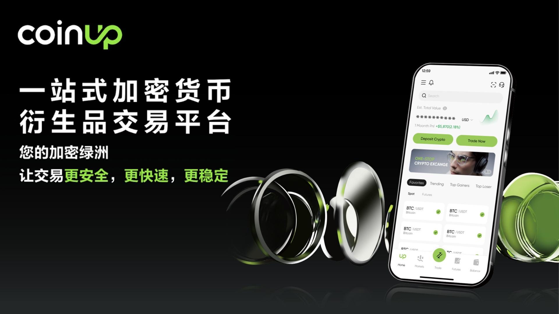 CoinUp 2025 成绩单：从增长到合规，二线交易所「上位」密码 - 深潮 TechFlow