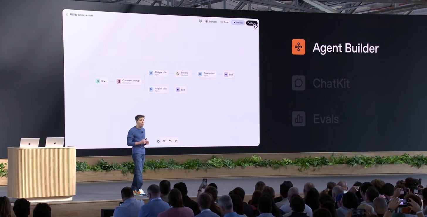 May be an image of 4 people, speaker, screen and text May be an image of 4 people, speaker, screen and text