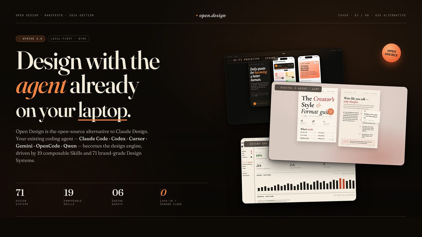 Open Design — editorial cover: design with the agent on your laptop