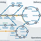 Subway map