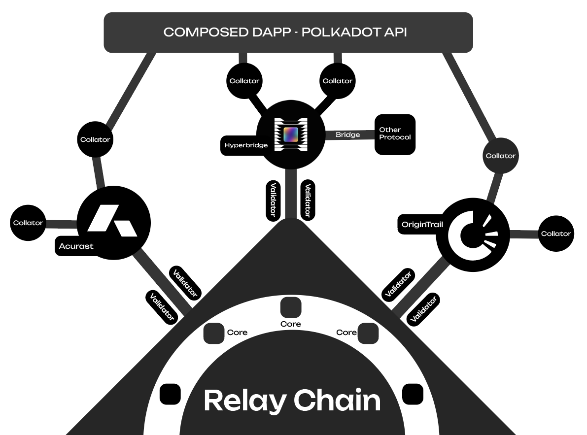 Screenshot 2025-03-11 at 3.38.51 PM