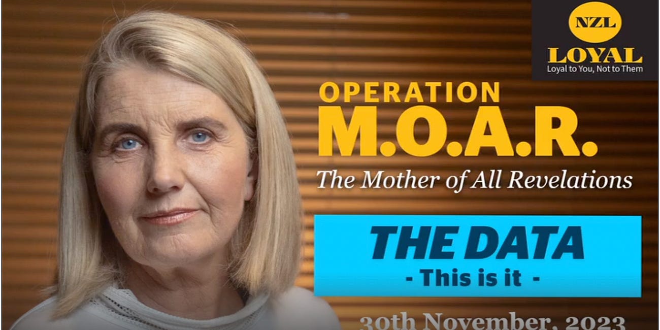 NEW ZEALAND GOVERNMENT WHISTLEBLOWER DATA DUMP REVEALS TRUE EXTENT OF TOXICITY OF COVID "VACCINES"