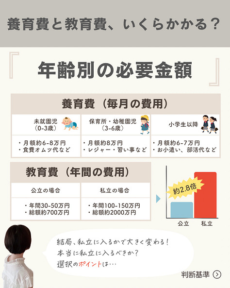 実際の投稿画像