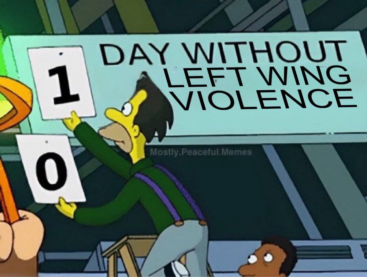 A character resembling Comic Book Guy from The Simpsons holding two signs. One sign displays the number 1, and the other displays the number 0. A large banner in the background reads "DAY WITHOUT LEFT WING VIOLENCE." A watermark reading "MostlyPeacefulMemes" is visible.