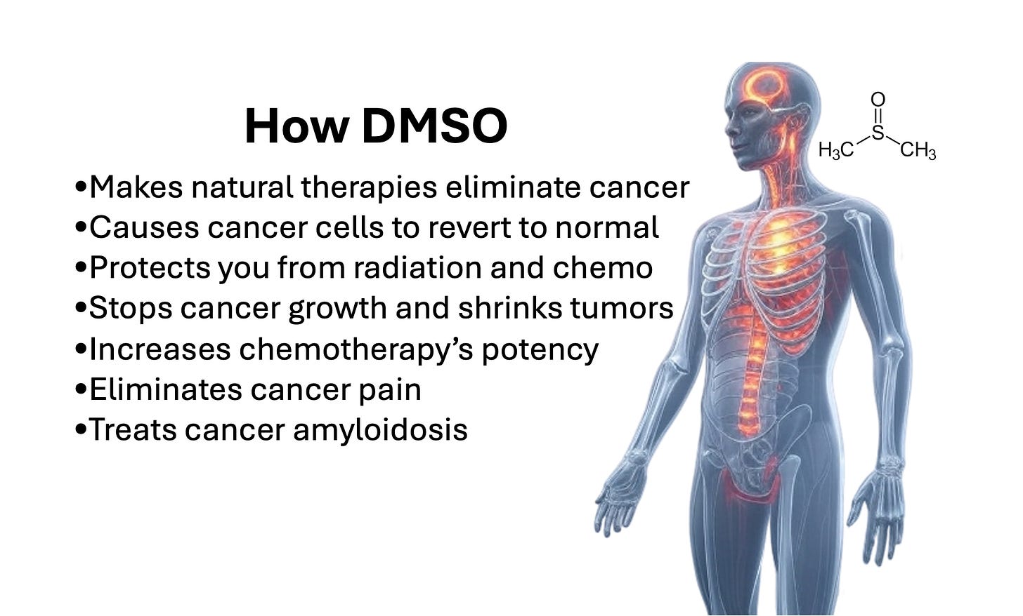 Hundreds of Studies Show DMSO Transforms The Treatment of Cancer Hundreds of Studies Show DMSO Transforms The Treatment of Cancer