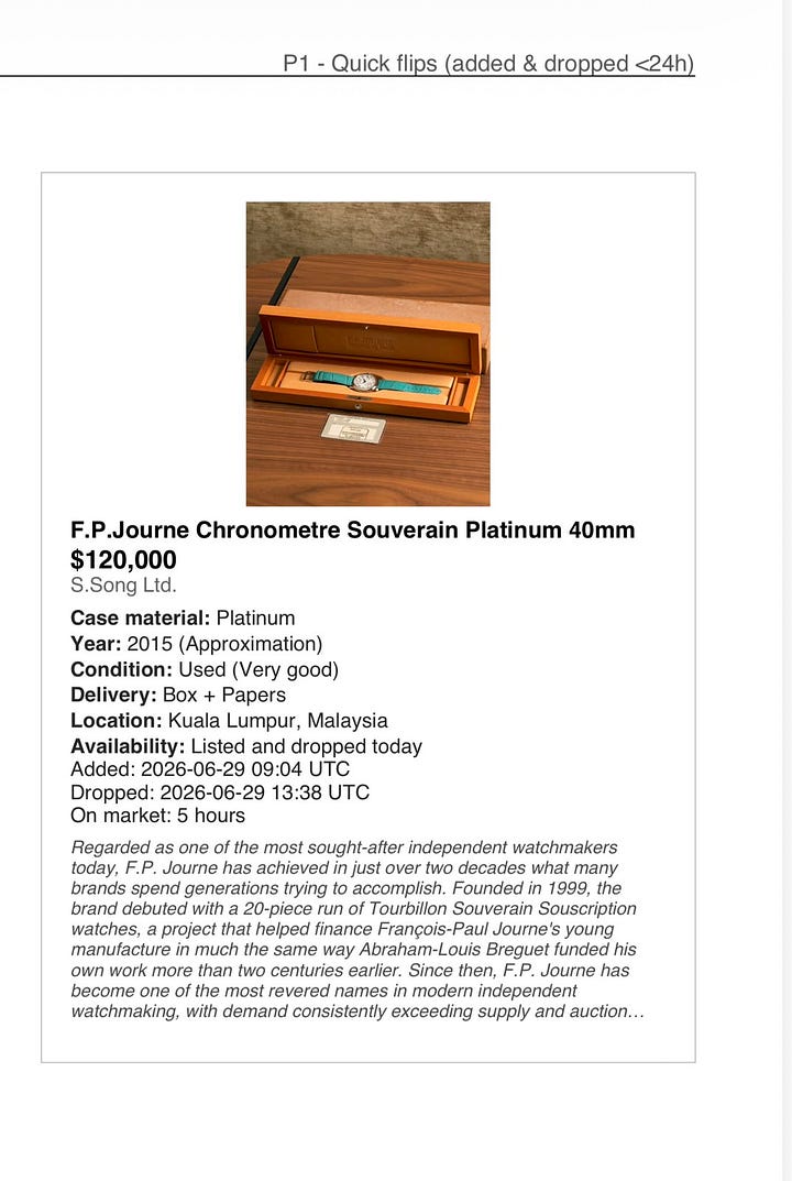 Journe listings missed by others