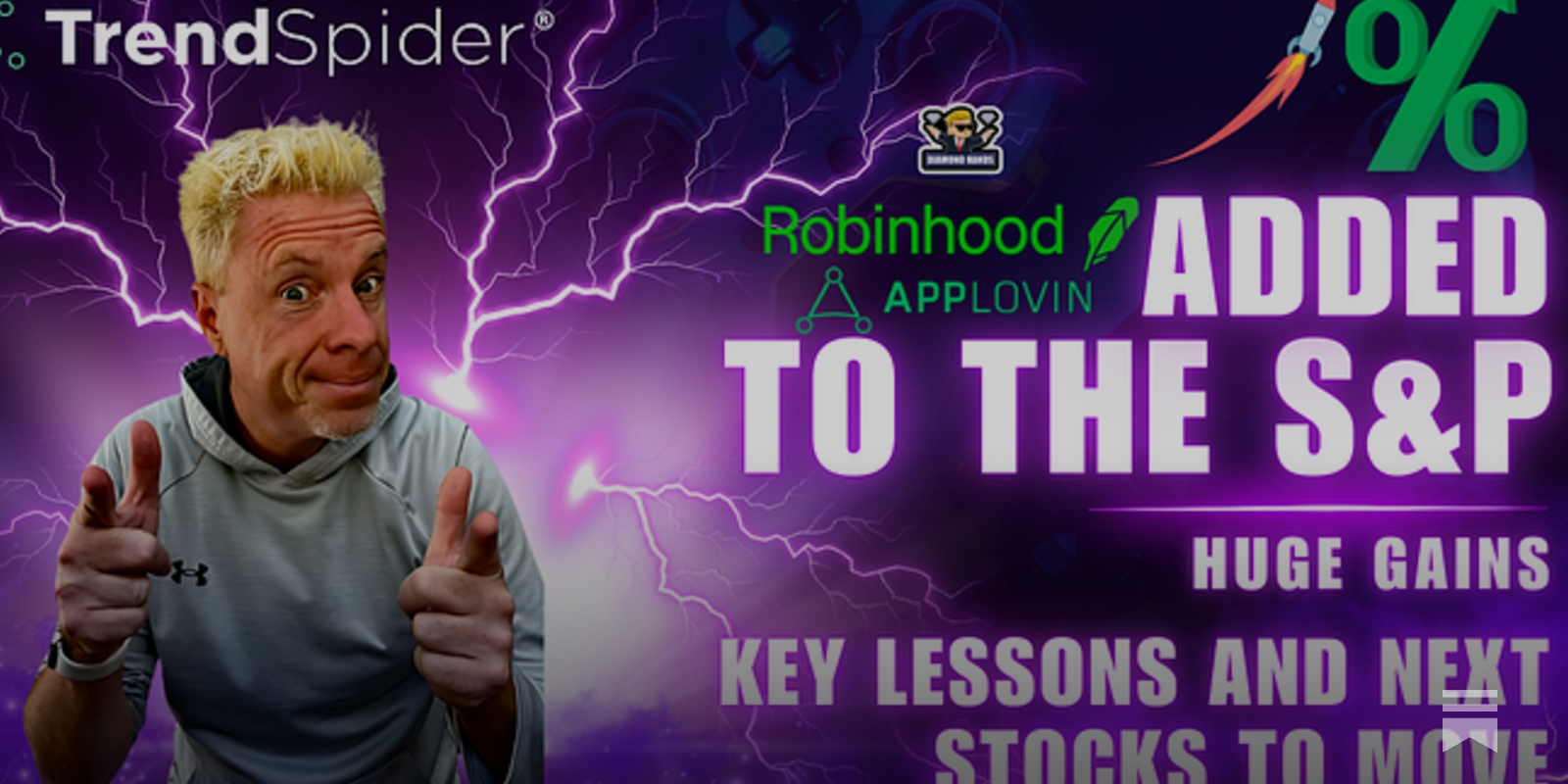 🔥 Robinhood ($HOOD) & AppLovin ($APP) Jump into the S&P 500: Trade  Lessons, Watchlist Winners & Weekly Market Gameplan 🚀