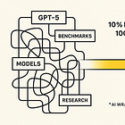 The 10 AI Slides From Mary Meeker That Actually Matter For Builders
