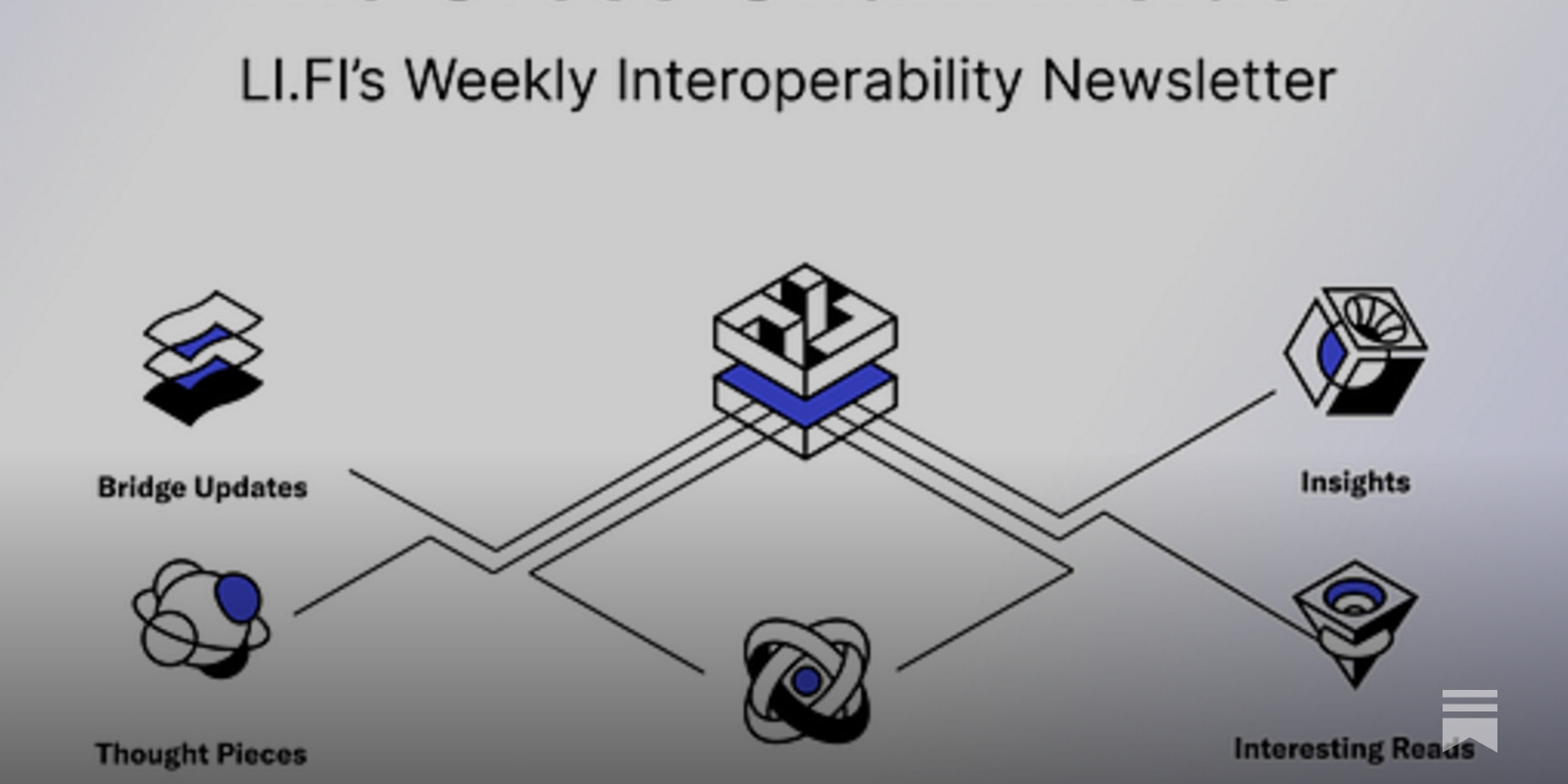 Jumper Exchange by LI.FI | Axelar Virtual Machine | Account Abstraction on  Ethereum | Connext on LI.FI & More!