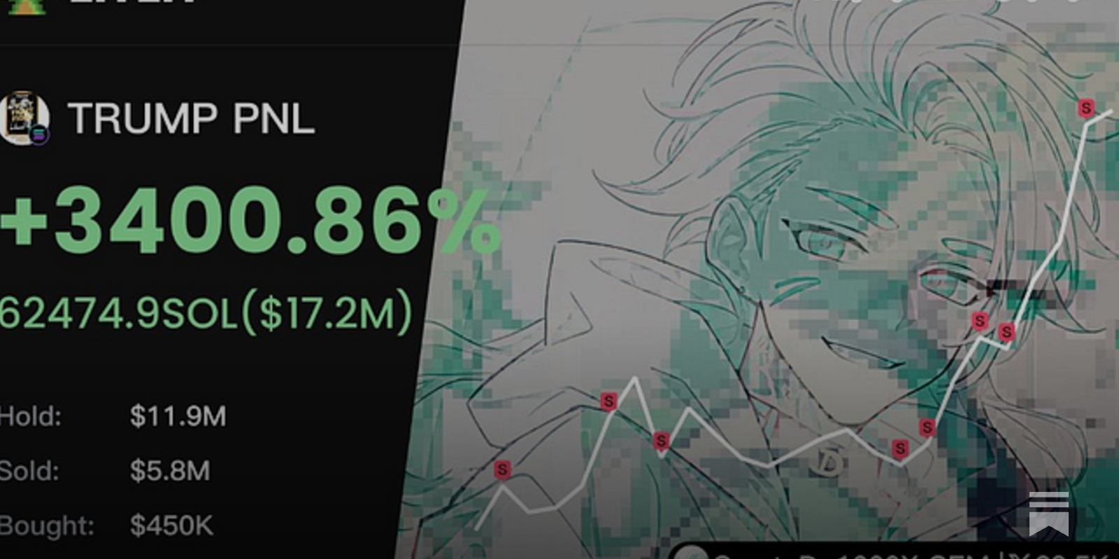 Interview with CryptoD: How He Made $17 Million Profit on TRUMP Coin