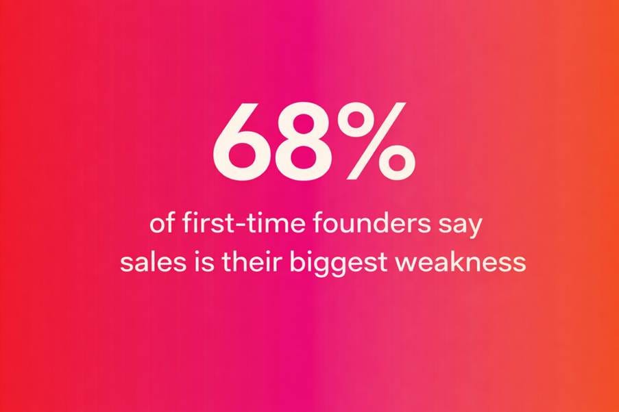 Are you in the 68% club that quietly hates the word pitch?