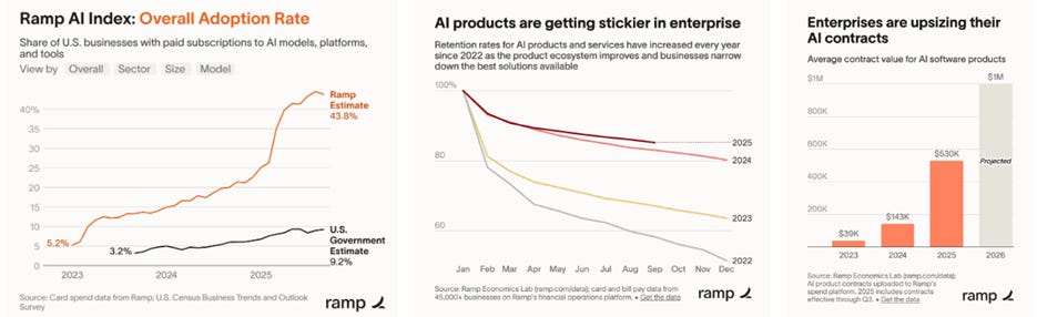 A graph of a product

AI-generated content may be incorrect.