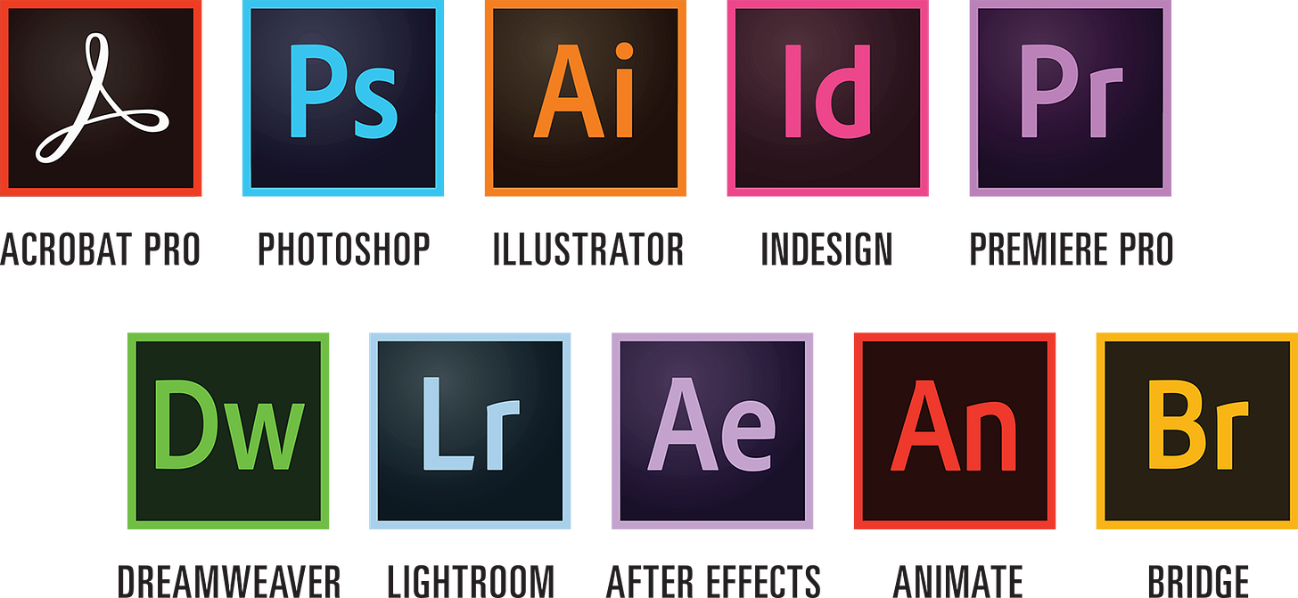 IT News - Made for U: Adobe Creative Cloud | University of Miami  Information Technology