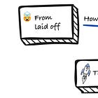 From laid off to hired: A Software Engineer’s guide