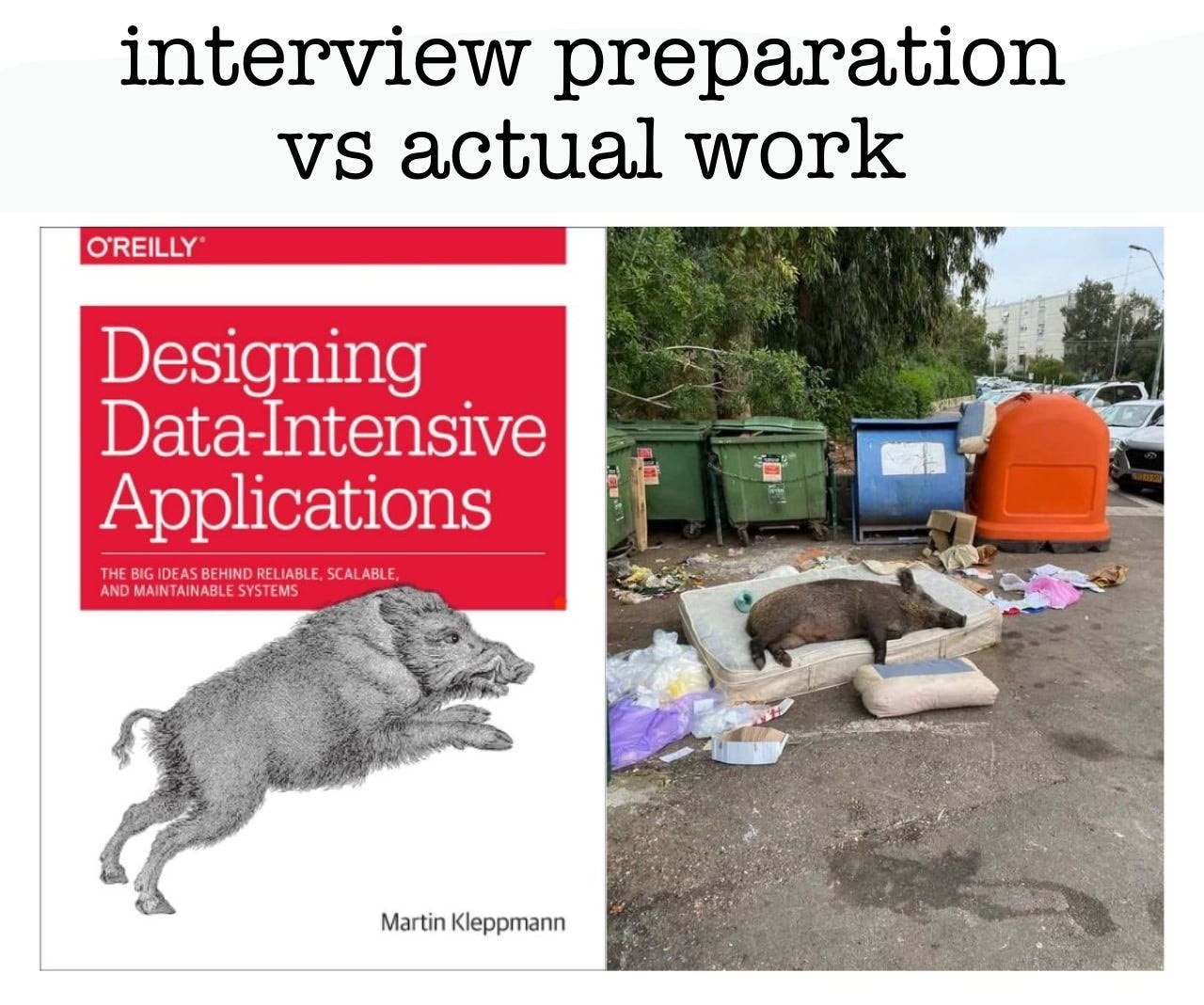 Interview Preparation Vs Actual Work