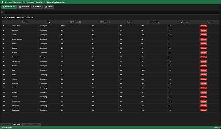 OpenAI GPT 5.5 - Visual UI Layout “Screenshot” (Excel Sheet Mode)