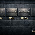 $500 Million and Counting: The Banks That Bankrolled Epstein Are Paying