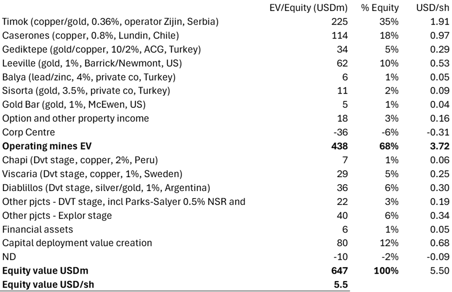 A black background with a black square

AI-generated content may be incorrect.