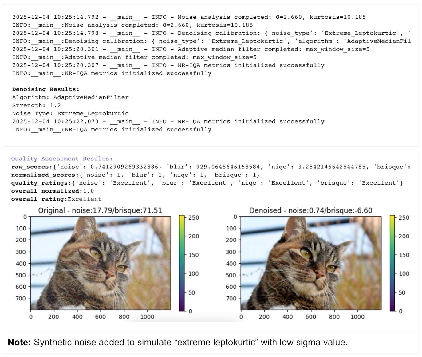 Building an Adaptive Denoising Framework: From Noise Fingerprints to ...