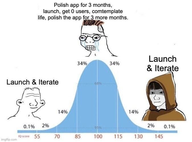 Just launch bro Just launch bro