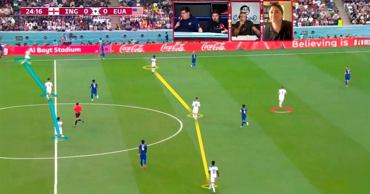 Quadro de partida de futebol entre Inglaterra e Estados Unidos pela Copa do Mundo. Jogadores de uniforme branco e azul ocupam diferentes setores do campo. Linhas e círculos coloridos sobrepostos à imagem destacam posicionamentos táticos e movimentações dos atletas. Quadro de partida de futebol entre Inglaterra e Estados Unidos pela Copa do Mundo. Jogadores de uniforme branco e azul ocupam diferentes setores do campo. Linhas e círculos coloridos sobrepostos à imagem destacam posicionamentos táticos e movimentações dos atletas.