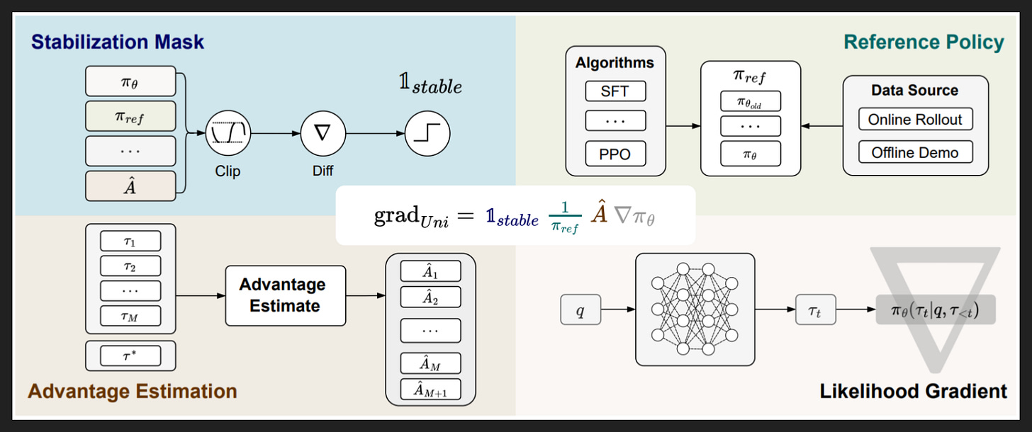 Slide 9
