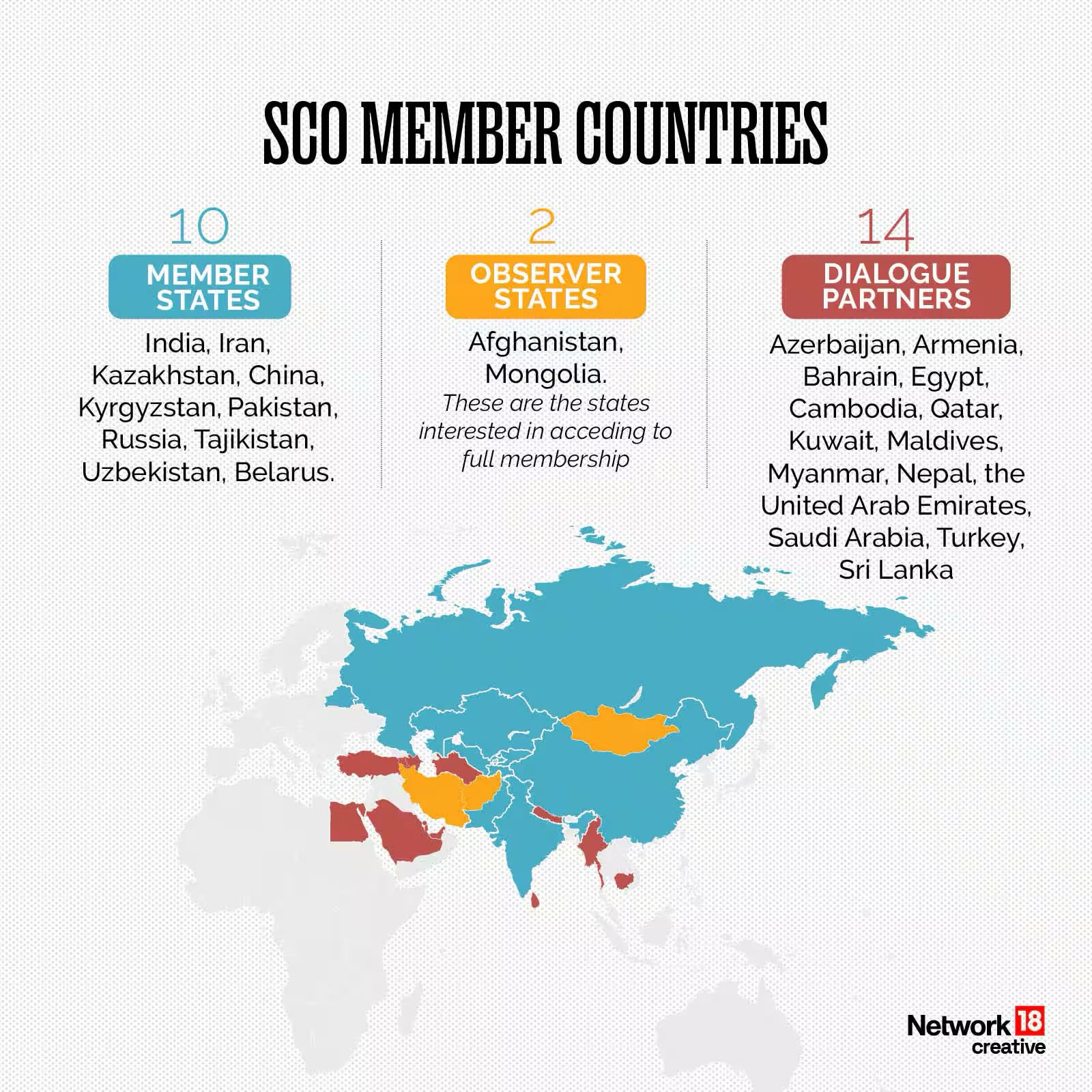 Kan een graphic zijn van kaart en de tekst 'SCO MEMBER COUNTRIES 10 MEMBER STATES India, Iran, Kazakhstan, China. Kyrgyzstan, Pakistan, Russia, Tajikistan, Uzbekistan, Belarus. 14 DIALOGUE PARTNERS OBSERVER STATES Afghanistan, Mongolia. These are the the states interestedir acceding to full membership Azerbaijan, Armenia. Bahrain, Egypt, Cambodia, Qatar, Kuwait, Maldives, Myanmar, Nepal, the United Arab Emirates, Saudi Arabia, Turkey, Sri Lanka Networkl 18 creative'